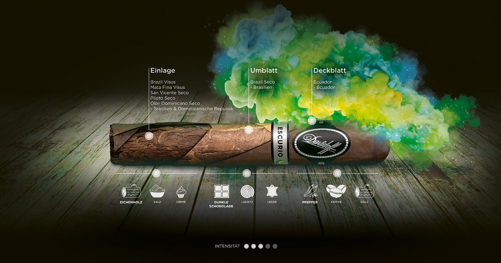 Geschmackserlebnis Davidoff Escurio Zigarren