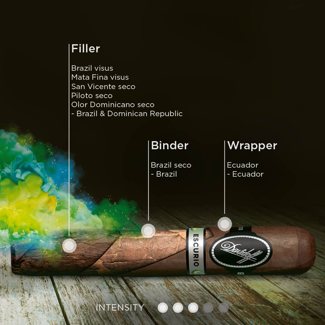 Davidoff Escurio Cigar Blends
